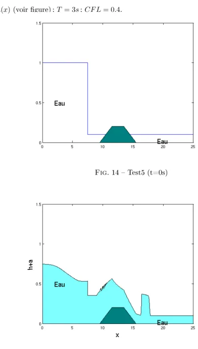 Fig. 14  Test5 (t=0s)