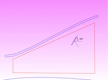 Figure 9: Paramètres de design pour le déflecteur