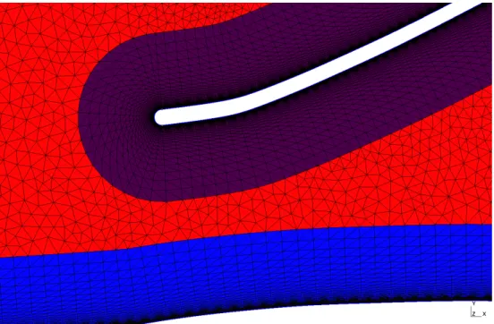 Figure 11: Maillage extrudé autour des parois