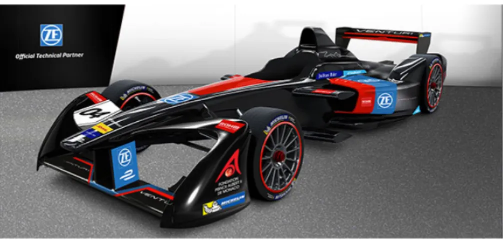 Figure 1: Formula-E de Venturi durant la 3 ème saison du championnat de Formula-E