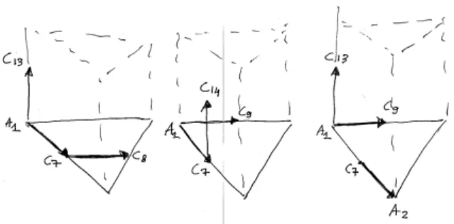 Fig. 4 – Les vecteurs impliqués dans le coefficient N 3100 . qui n’est autre que