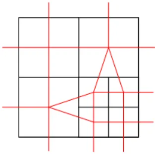 Figure 2  L'octree (ici en coupe 2D) et la connectivité de ses feuilles (en rouge).