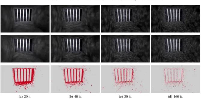 Figure 9: Différences entre les images produites par la méthode des cartes de photons progressives avec et sans correction du biais de proximité pour la scène &#34;Eventail&#34;