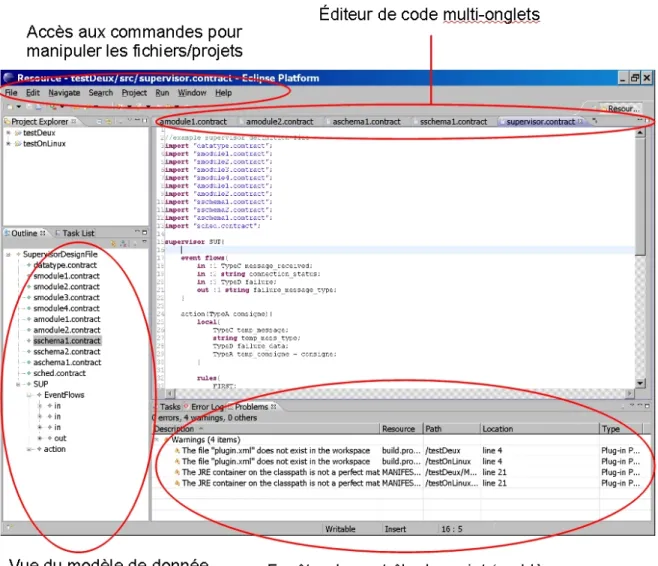 Figure 5: Fonctionnalités de l'éditeur de code