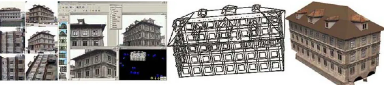 Figure 3 : Exemple de photogrammétrie architecturale multi-image, l’hôtel de ville de Zürich