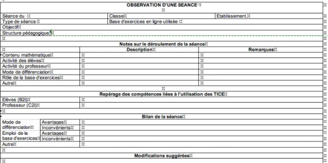 Figure 5 : Exemple de Grille d’observation de classe proposée aux enseignants dans le parcours « Individualiser  son enseignement en utilisant une base d’exercices en ligne » 