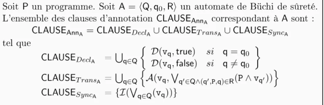 Figure 5  Annotations de synhronisation et de desription de la propriété