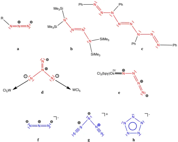 Figure  .  E a ples of e pe i e tal N   otifs fou d i   ole ula  spe ies  a-e  a d solid-state salts  f-h 