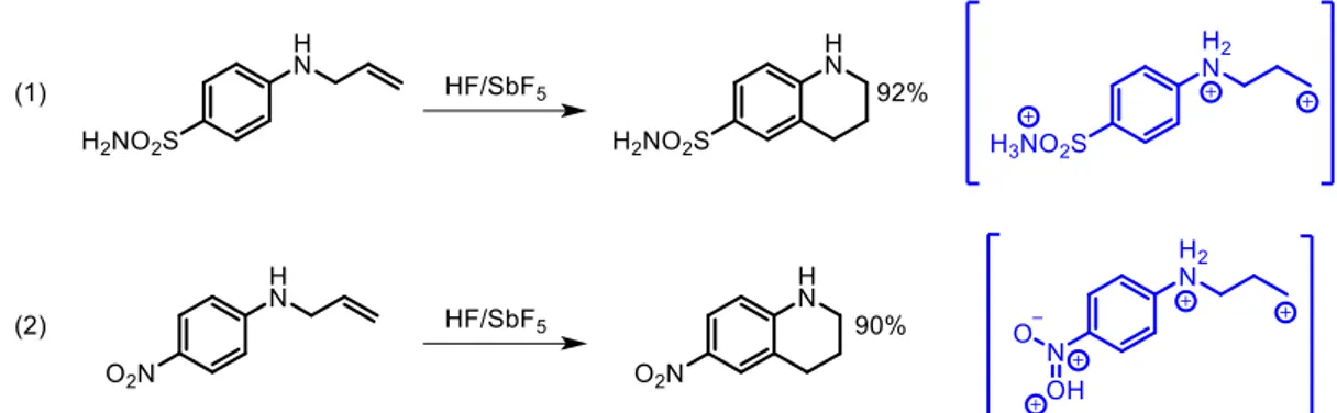 Figure 10 Synthèse de tétrahydroquinolines effectuée au laboratoire et les dications ammonium-carbénium associés 