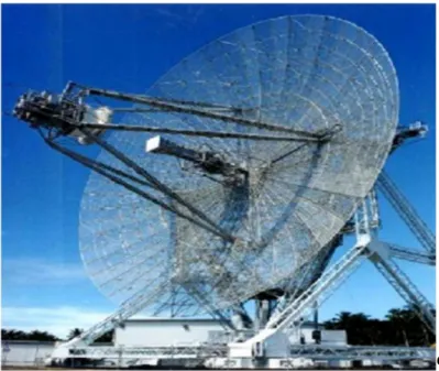 Fig I.1: antenne radar longue portée, connue sous le nom ALTAIR. 