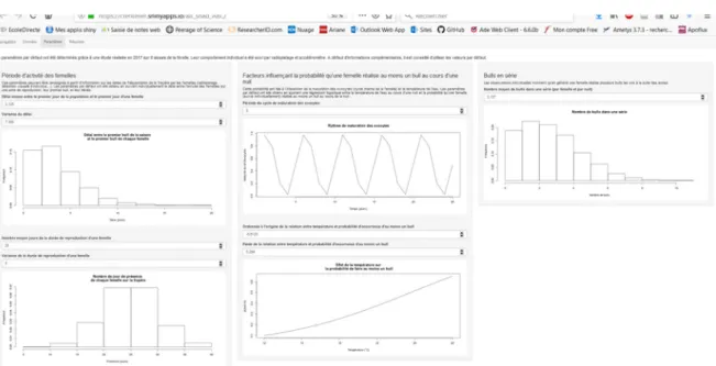 Figure  10.  Onglet  &#34;paramètres&#34;  de  l'application  web.  Sur  la  gauche,  l'utilisateur  indique  la  période  d'activité  individuelle des femelles, en déterminant la moyenne et la variance de la loi Binomiale Négative dans laquelle est tiré  