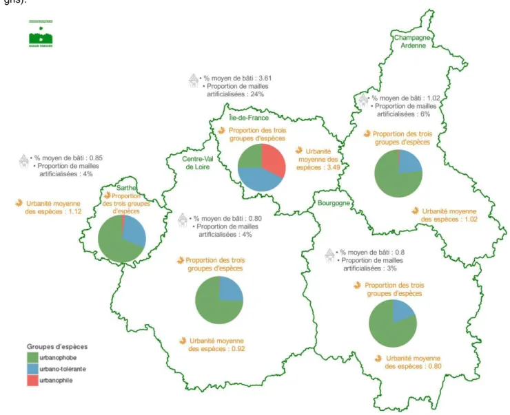 Figure 5 : Comparaison en gris : du pourcentage moyen de bâti des mailles 1 x 1 km et de la proportion de mailles artificialisées (i.e