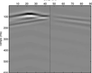 Figure 1.11  Sismogrammes obtenus sur le milieu ave heminée et surfae libre pour la deuxième