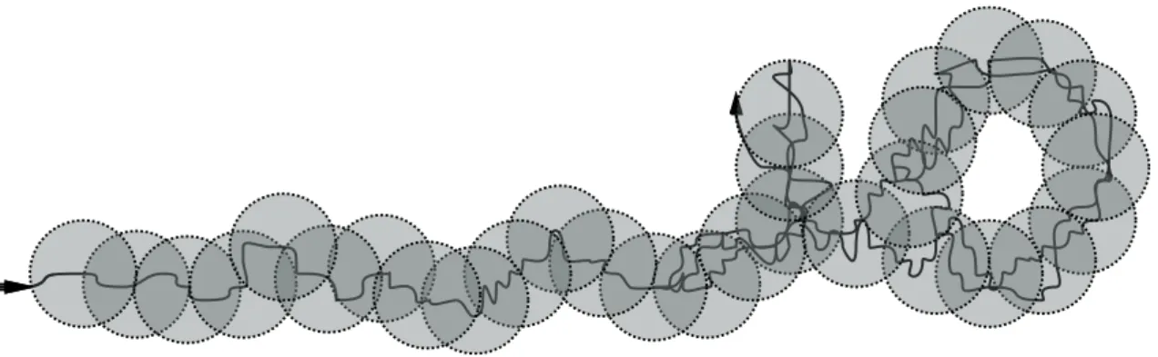 Figure 1.1 – Exemple d’un enregistrement ` a gros grains du chemin d’exploration d’une recherche locale