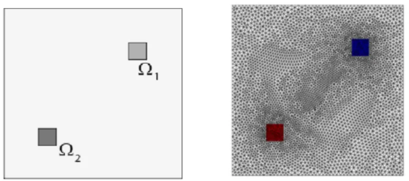 Figure 4.13: Advection diffusion reaction problem: Domain and finite element mesh