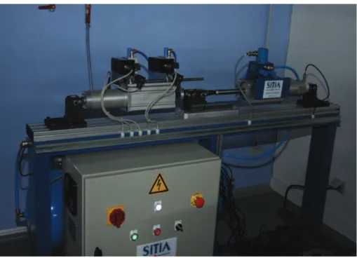 Figure 1.7 – Photo of electropneumatic system