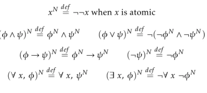 Figure 2.1: Gödel-Gentzen translation