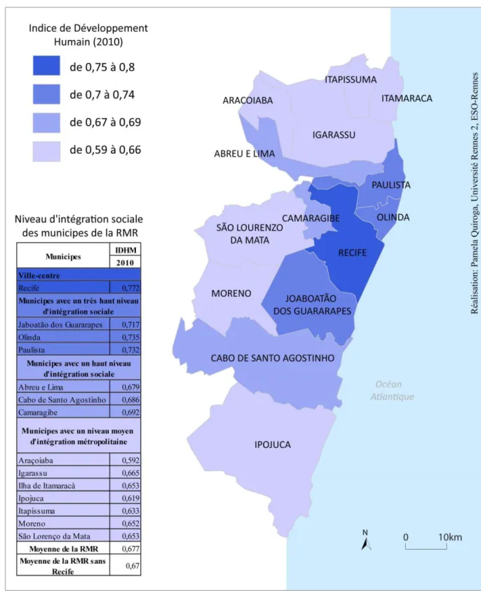 Figure  4.  Indice  de  Développement  Humain  Municipal  (IDHM)  des  municipes  de  la  Région  Métropolitaine selon le niveau d'intégration social, 2010 