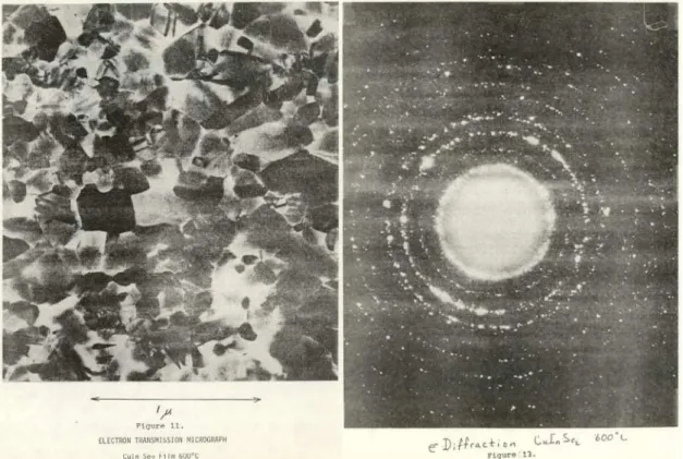 Figure 2 : image MET et cliché de diffraction électronique datant de 1978 d’une cellule à  base de CuInSe 2   (extrait de  [12] )  