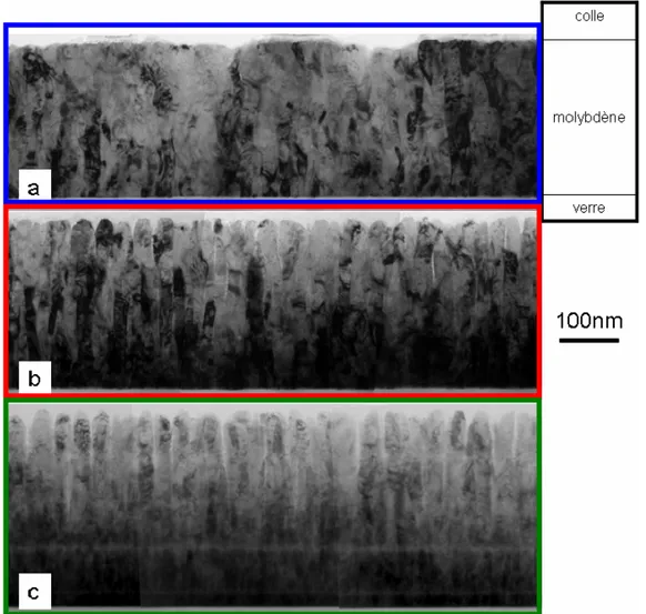 Figure 18: Images MET en section transverse des couches minces de molybdène  a)  Mo SG BP , b) Mo SGST  et c)  Mo SG HP 
