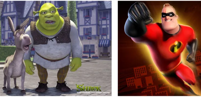 Fig. 1.7 – A gauche le film Shrek r de DreamWorks r . A droite Les Indestructibles r de Pixar r 