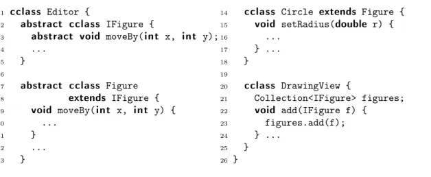 Figure 2.33 implements the extension of the basic editor with drawing functiona- functiona-lity