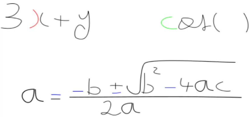 Figure 11 - Exemples de symboles inclus dans d'autres symboles  1.5.2.2. La disposition bidimensionnelle des symboles 