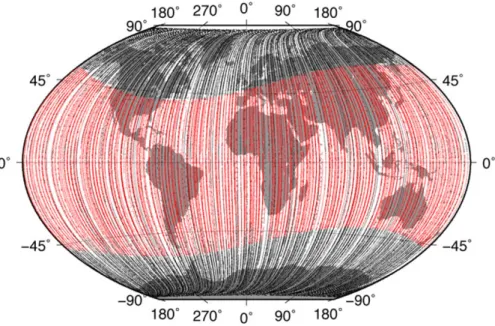 Fig. 1. CHAMP data distribution used in the elaboration of the main-ﬁeld model for epoch 2010.0: red points correspond to vector triplets data and black points to scalar measurements.