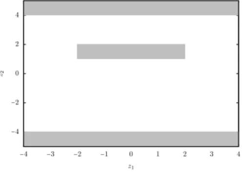 Figure 6: State constraint set considered in Example 5.2, the forbidden zones are in grey.