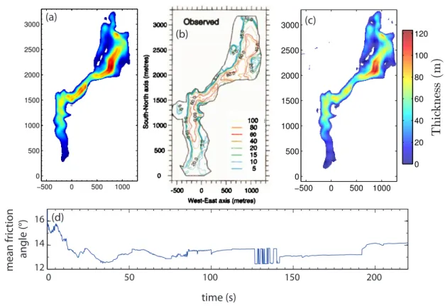 Figure 4. Deposits of the Boxing Day avalanche simulated using the parameters h 0 = 184 m, l 0 = 785.2 m, w 0 = 665.6 m deduced from the Bayesian inversion, with a (a) constant friction coefficient (δ = 14.2 ◦ ), (c) variable friction coefficient (see equa