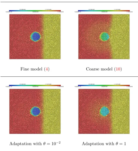 Figure 5. Shock bubble interactions. Solution after the first in- in-teraction: density ρ