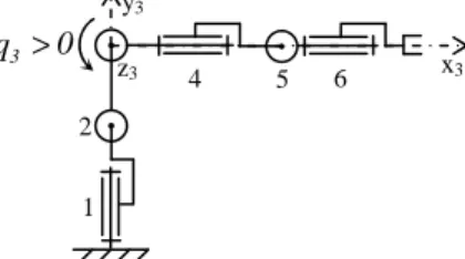 Fig. 3.  RX130L drawing: joints 1, 2, 4, 5 and 6 locked in position. 