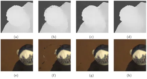 Figure 7: Upper row: zoom on the head of a dancer on original View#3 (V 3 ) depth map (a) highlights by comparison the ringing artifact on JPEG (b) and JPEG2000 (c)
