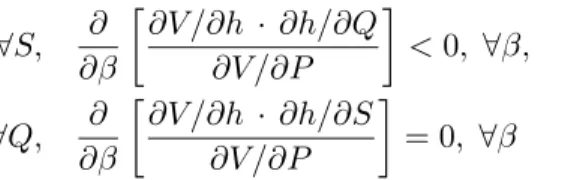 Figure 1: Single-crossing property of groups’ bid surfaces under H ′ 1 and H ′ 2 P QE j (q,s|βj,uj) E i (q,s|βi,ui)  Q ∼0 S  fixed P SE j (q,s|βj,uj) E i (q,s|βi,ui)0Q   fixed