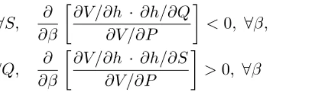 Figure 2: Single-crossing property of groups’ bid surfaces under H ′′ 1 and H ′′ 2 β i &lt;β j P QE j (q,s|βj,uj)E i (q,s|βi,ui)  Q ∼0 S   fixed S ∼ Projection of the groups i and j bid surfaces