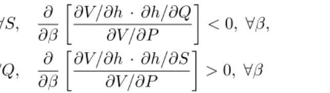 Figure 2: Single-crossing property of groups’ bid surfaces under H ′′ 1 and H ′′ 2 β i <β j P QE j (q,s|βj,uj)E i (q,s|βi,ui)  Q ∼0 S   fixed S ∼ Projection of the groups i and j bid surfaces
