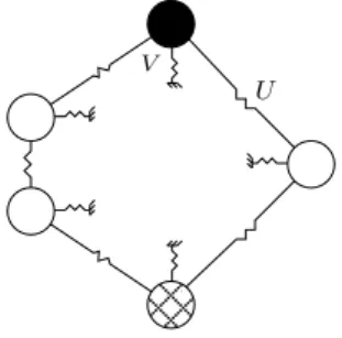 Figure 1.1. Example of a heat conduction network : Damped particles are striped, boundary particles are drawn in black