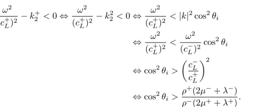 Table 1: Conditions for appearance of transmitted Stoneley waves for all types of waves at a Cauchy/Cauchy interface.
