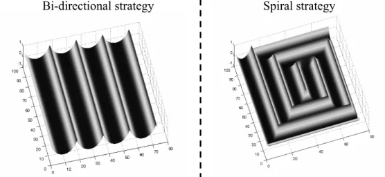 Figure 10: Tool deflection defect 