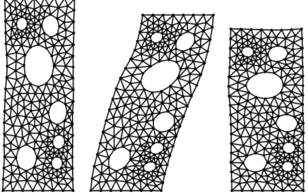 Figure 3: Three deformed configurations representative of the learning data-set: traction, shear and compression.