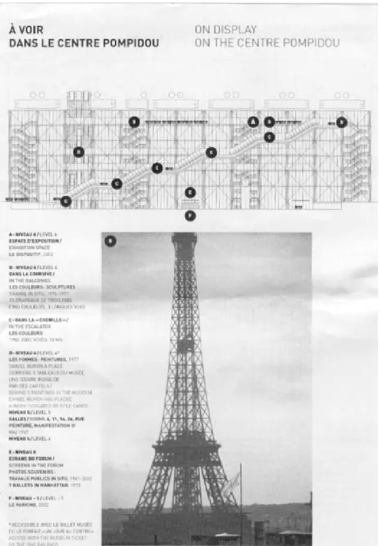 Figure 2 : Plan de l’exposition « Le musée qui n’existait pas » au Centre  Pompidou, Paris 
