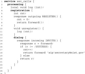 Figure 6: An example of SPL program