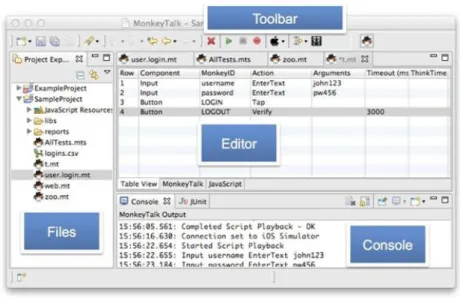 Figure 4.3: Recording through the Monkey Talk IDE. Figure reproduced from [53].