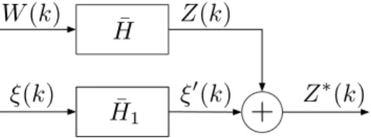 Figure 5: Equivalent system, with noise extracted Denote by ξ the vector stacking all the noise sources