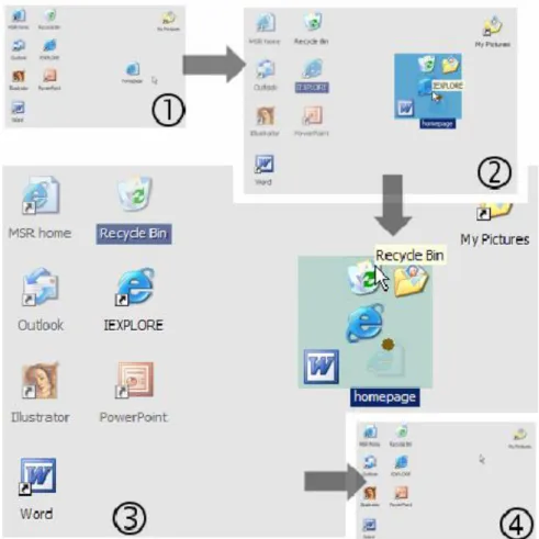 Figure XII. Push and pop walkthrough: the icon located in the middle on the right  is moved into the recycle bin – extracted of [15]