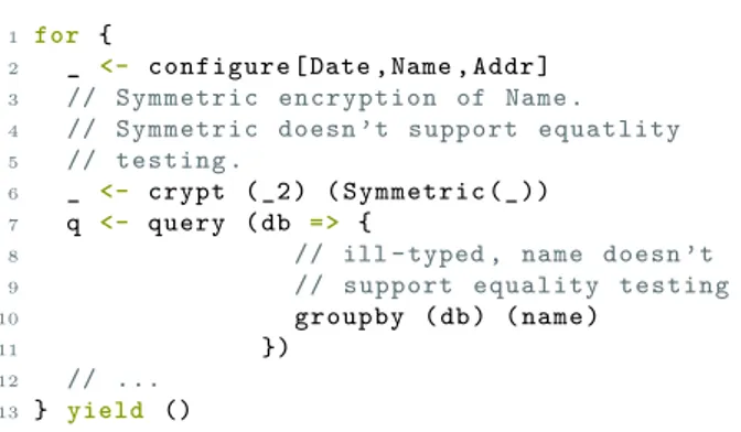 Figure 6: Grouping on encrypted data requires support equality