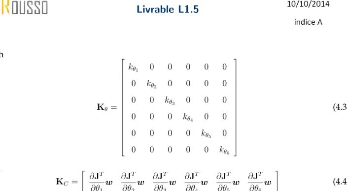 Table 4.1 – Apparent joint stiffness values in [MNm/rad] of the KUKA KR270-2 robot k θ 1 k θ 2 k θ 3 k θ 4 k θ 5 k θ 6