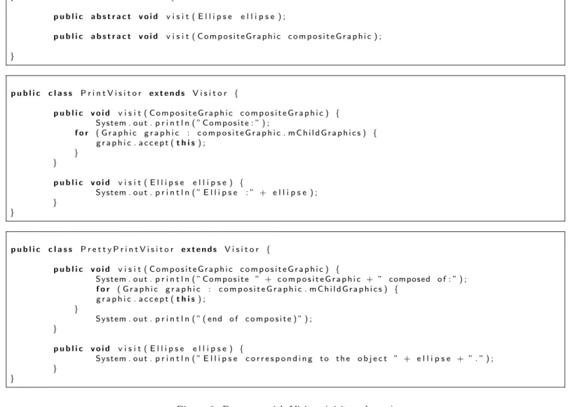 Figure 9: Program with Visitor (visitor classes)