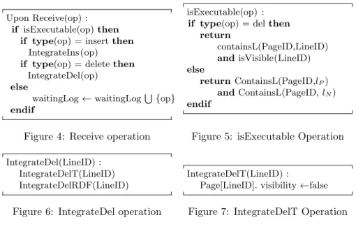 Figure 4: Receive operation