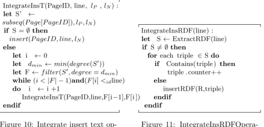 Figure 10: Integrate insert text op- op-eration